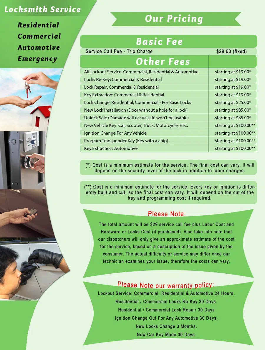 Neighborhood Locksmith Services San Francisco, CA 415-997-4100